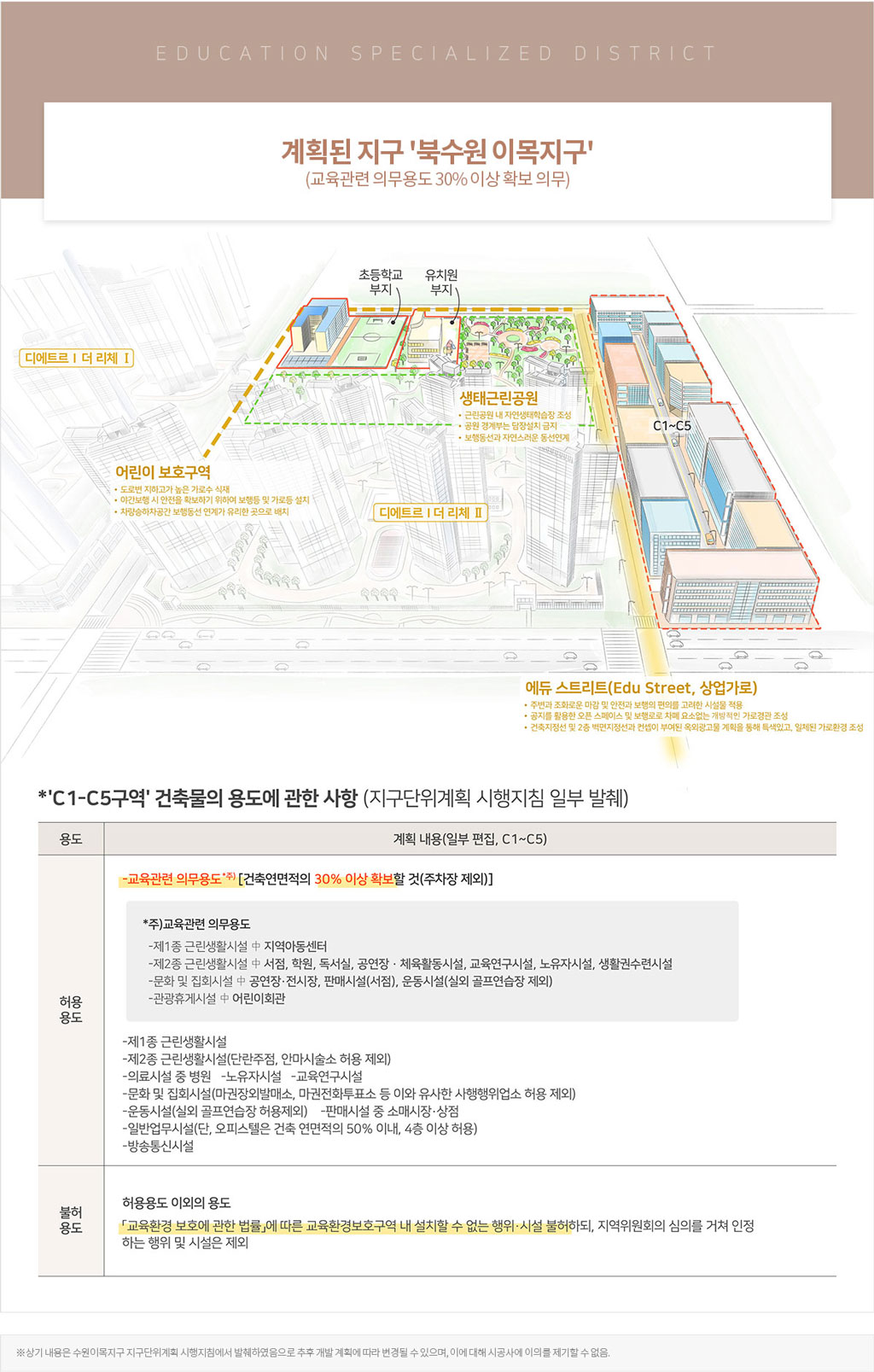 이목지구-디에트르-학원특구.jpg