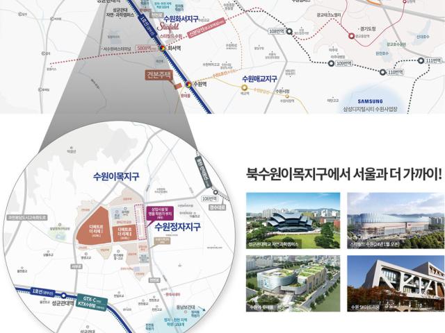 위치도